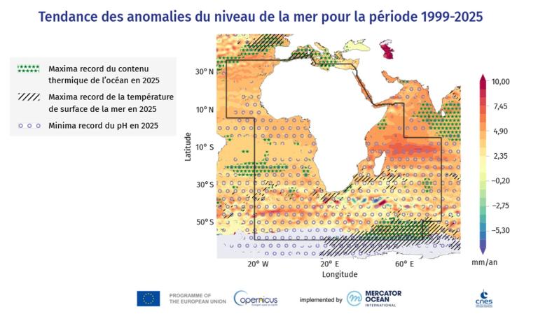 Carte de la Méditerranée et des régions environnantes illustrant les tendances des anomalies du niveau de la mer de 1999 à 2025, avec des symboles représentant les données relatives à la température, au contenu thermique et au pH.