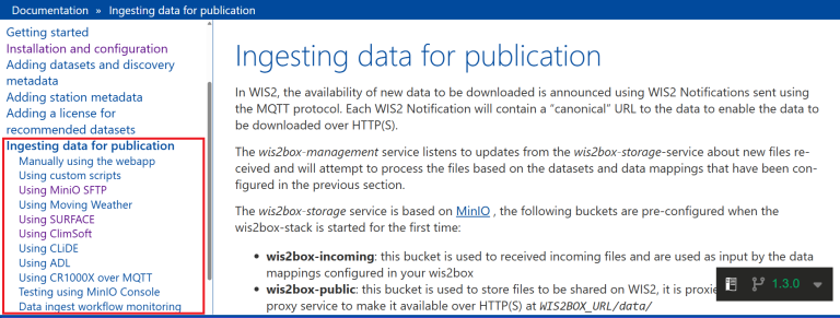 Screenshot of documentation page titled "Ingesting data for publication," with a navigation menu on the left listing related topics under the same section.
