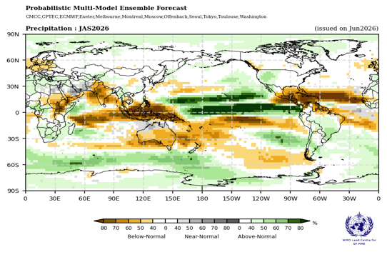 World map showing forecasted precipitation for JAS 2026, with areas marked as below normal, near normal, or above normal using a green, white, and brown color scale.