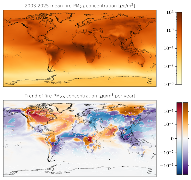 Picture2.png Two world maps show average fire-PM2.5 concentration from 2003-2025 and annual trend, using color scales to highlight geographic variations and changes in air pollution levels.
