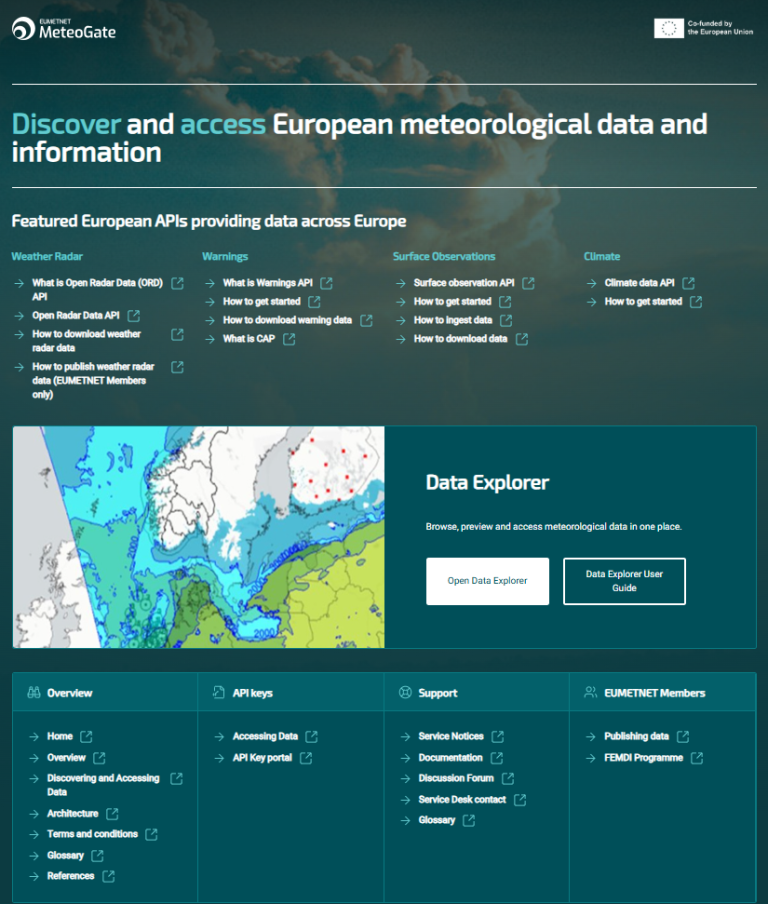 EUMETNET MeteoGate website homepage featuring a map of European meteorological data, links to API documentation, and a Data Explorer tool.