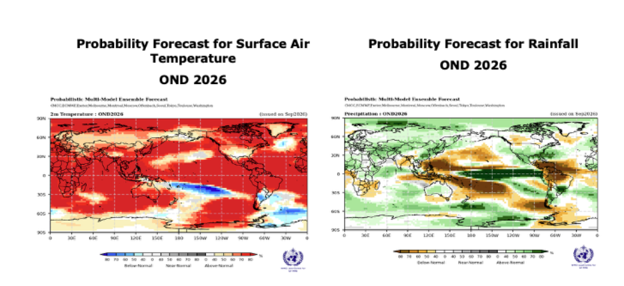 Two maps showing climate probability forecasts for October-December 2026: one for surface air temperature predicting warmer than normal conditions, and one for rainfall predicting varying precipitation trends.