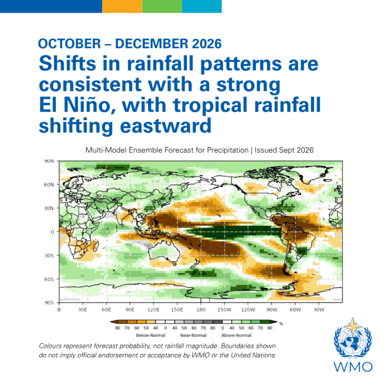 A world map showing a multi-model ensemble forecast for precipitation from October to December 2026, indicating shifts in rainfall patterns during an El Ni&ntilde;o event.