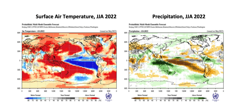 Probabilistic forecasts of surface air temperature and precipitation for the season June-August 2022