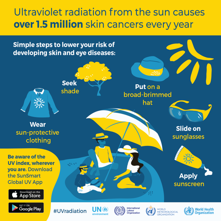 SunSmart Global UV App launched