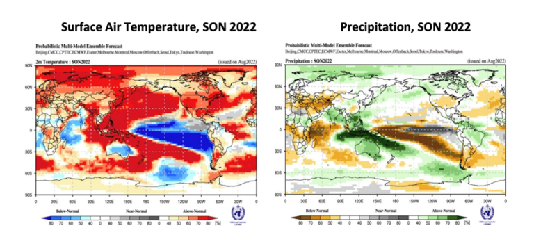 Probabilistic forecasts of surface air temperature and precipitation for the season September-October 2022