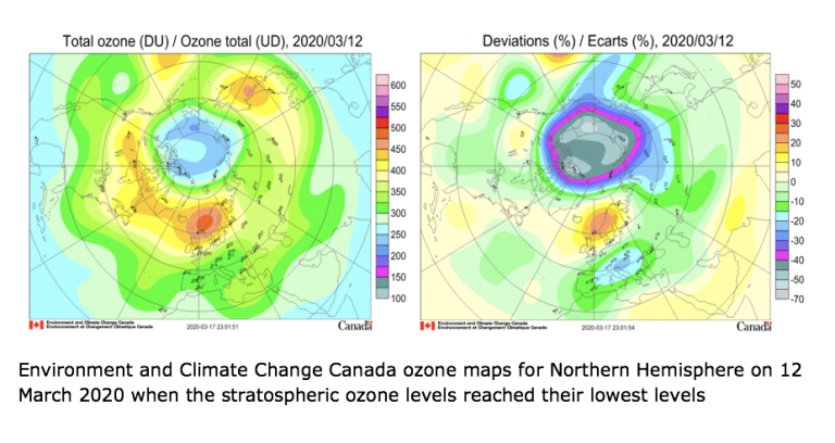 Arctic ozone hole 2020