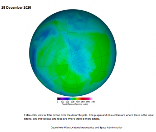 Antarctic ozone hole 2020