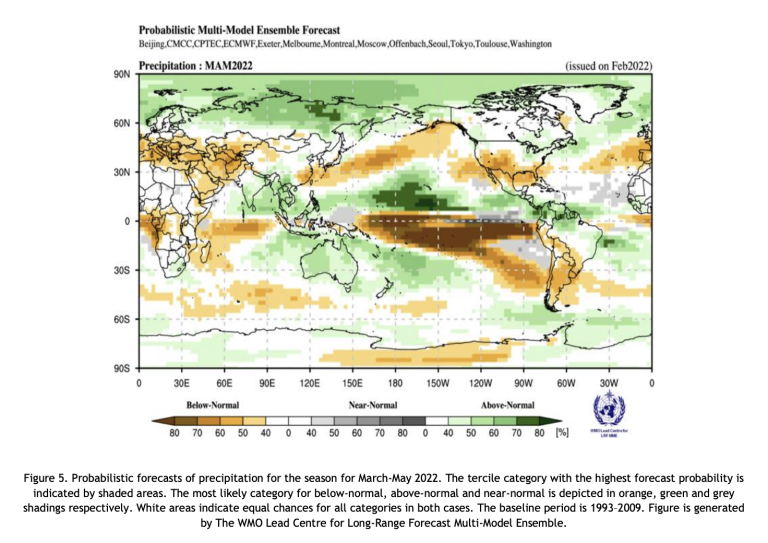 Global Seasonal Climate Update March-May 2022
