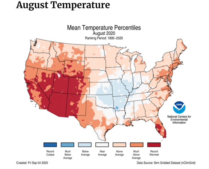 US temperatures August 2020