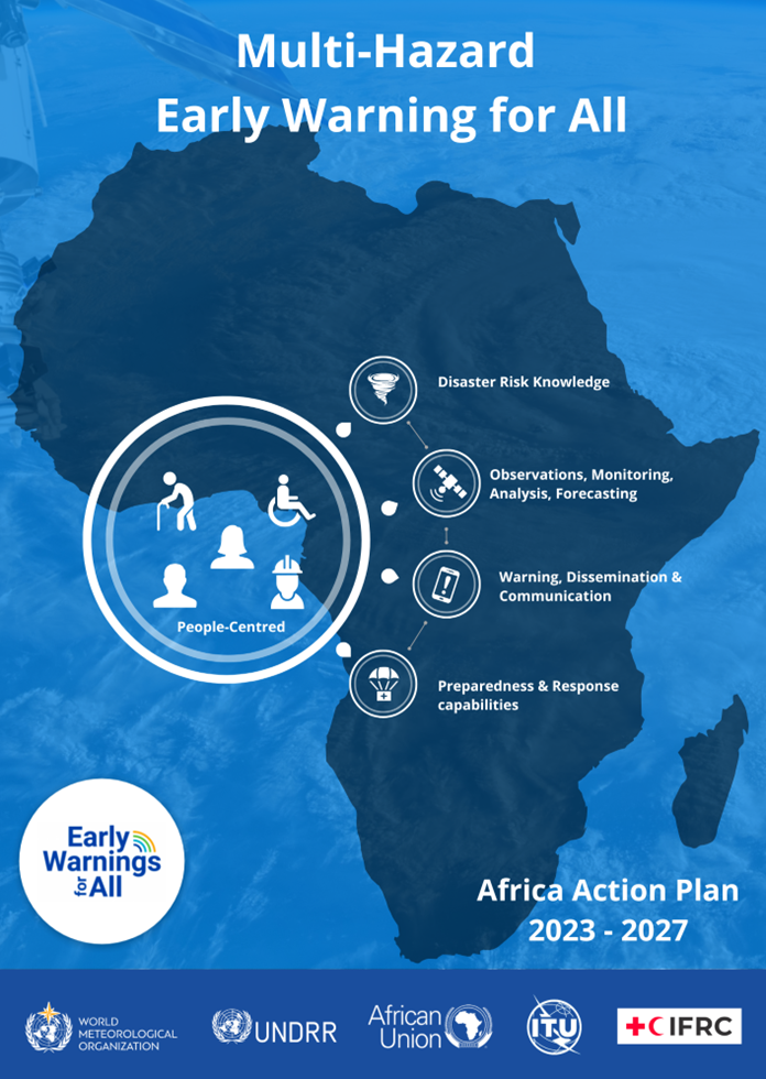 Early Warnings For All Action Plan for Africa is launched