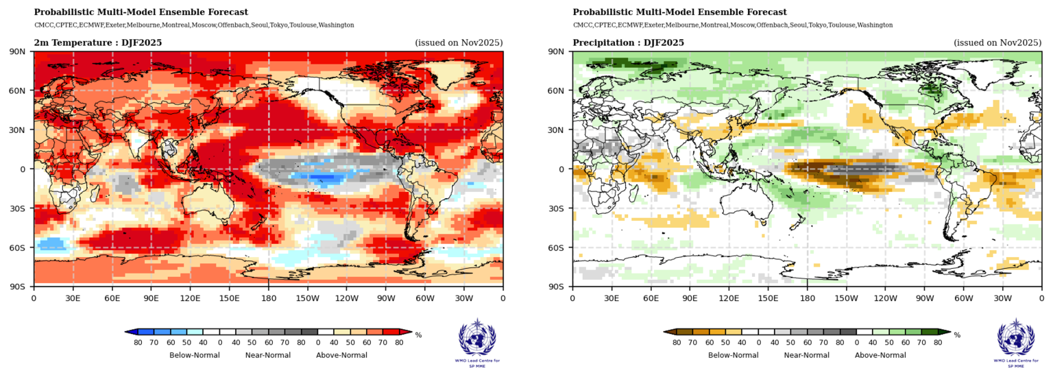 Global Seasonal Climate Update for December-January-February 2025/2026