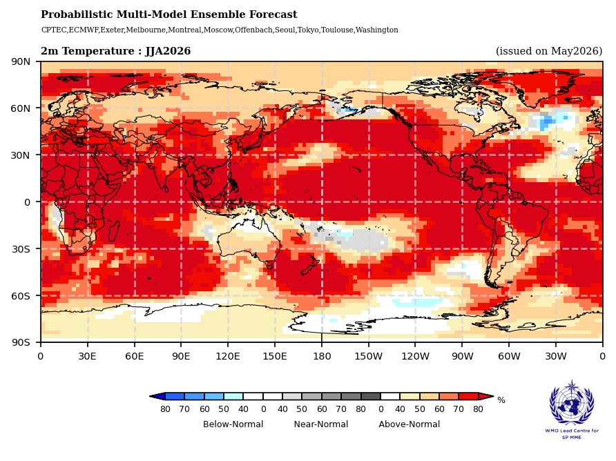 Probabilistic forecasts of surface air temperature for the season June-August 2026, WMO