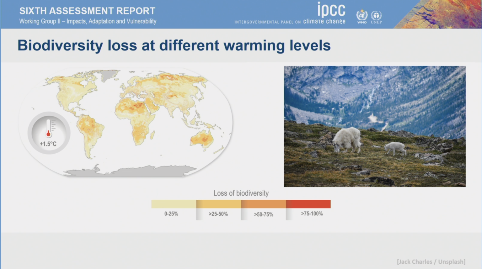 Climate Change: A Threat To Human Wellbeing And Health Of The Planet.