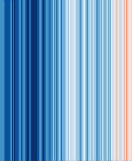 Image of vertical colored stripes transitioning from dark blue on the left to red on the right, representing a data visualization of changing temperatures over a period of time.