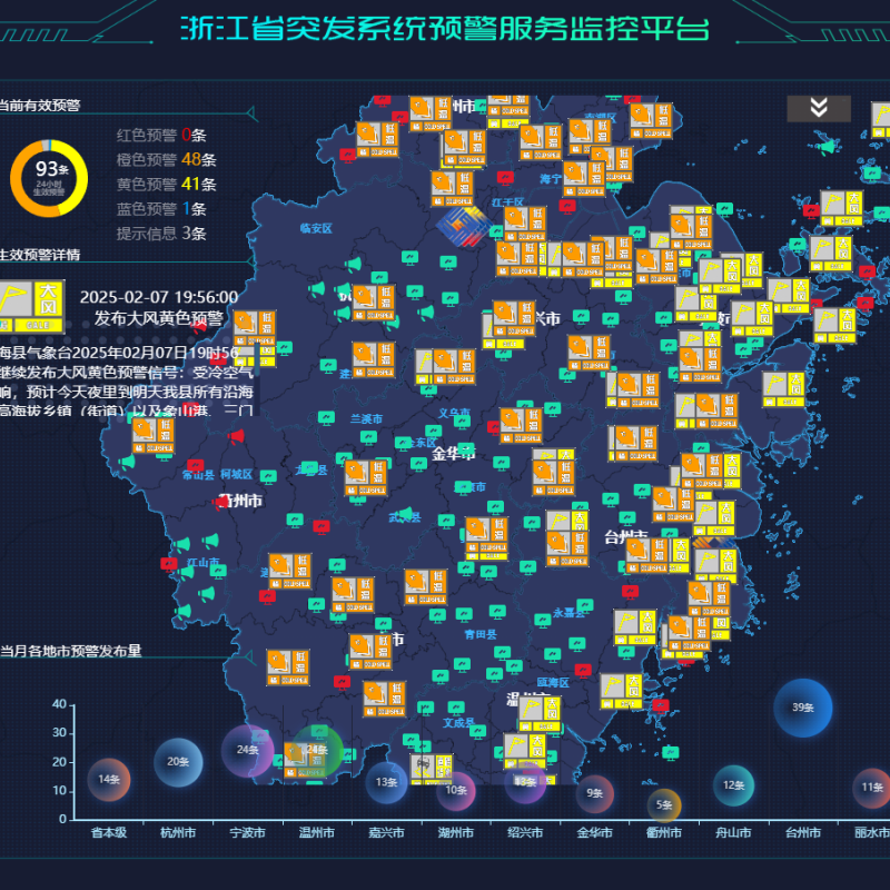 WMO全系统 | 世界气象组织